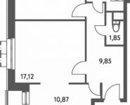 2-комнатная квартира площадью 58.3 кв.м, Федора Полетаева ул., 15 | цена 8 891 242 руб. | www.metrprice.ru