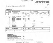 3-комнатная квартира площадью 97.3 кв.м, Фрунзенская наб., 36/2 | цена 49 900 000 руб. | www.metrprice.ru