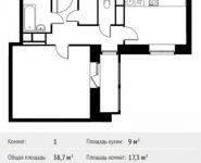 1-комнатная квартира площадью 38 кв.м, Софийская ул. | цена 2 868 754 руб. | www.metrprice.ru