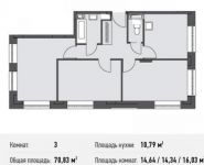 3-комнатная квартира площадью 70.8 кв.м, Донецкая ул., 30С1 | цена 8 499 600 руб. | www.metrprice.ru