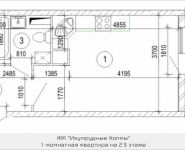 1-комнатная квартира площадью 28.6 кв.м, бульвар Космонавтов, корп.17 | цена 2 668 720 руб. | www.metrprice.ru