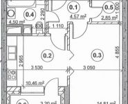 1-комнатная квартира площадью 40.6 кв.м, Талдомская улица, 17к1 | цена 7 100 000 руб. | www.metrprice.ru