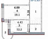 1-комнатная квартира площадью 54 кв.м, Воробьевская улица, 33А | цена 3 495 000 руб. | www.metrprice.ru