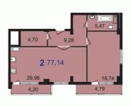 2-комнатная квартира площадью 77 кв.м, Лукино ул., 53С7 | цена 4 419 813 руб. | www.metrprice.ru