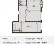 2-комнатная квартира площадью 62.2 кв.м, Ивановская ул., 1 | цена 4 913 800 руб. | www.metrprice.ru