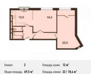 2-комнатная квартира площадью 69.5 кв.м, Ивановская ул., 1 | цена 5 629 500 руб. | www.metrprice.ru