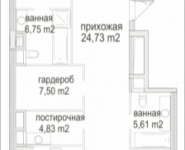 3-комнатная квартира площадью 153.69 кв.м, Усачёва, вл.12 | цена 82 684 144 руб. | www.metrprice.ru