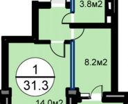 1-комнатная квартира площадью 32 кв.м, Путилковское ш., ВЛ4 | цена 4 550 000 руб. | www.metrprice.ru