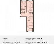 2-комнатная квартира площадью 61.3 кв.м, Заречная ул., 2/1 | цена 11 827 222 руб. | www.metrprice.ru