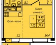 1-комнатная квартира площадью 31 кв.м, Просвещения ул. | цена 1 862 840 руб. | www.metrprice.ru