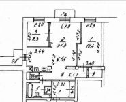 3-комнатная квартира площадью 87 кв.м, 1812 года ул., 2 | цена 23 300 000 руб. | www.metrprice.ru