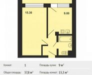1-комнатная квартира площадью 37 кв.м, Шоссейная ул., 1 | цена 1 945 000 руб. | www.metrprice.ru