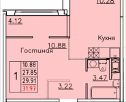 1-комнатная квартира площадью 31.97 кв.м, деревня Лопатино, 18 | цена 2 298 643 руб. | www.metrprice.ru