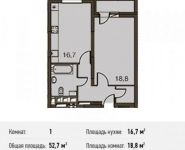 1-комнатная квартира площадью 52.7 кв.м, Акуловская улица, 23 | цена 8 785 145 руб. | www.metrprice.ru