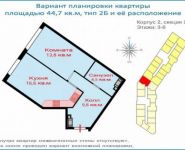 1-комнатная квартира площадью 44.7 кв.м, Бачуринская ул. | цена 4 749 000 руб. | www.metrprice.ru