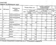 3-комнатная квартира площадью 84 кв.м, улица Покрышкина, 9 | цена 12 850 000 руб. | www.metrprice.ru