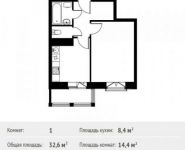 1-комнатная квартира площадью 32.6 кв.м, Фруктовая улица, 1 | цена 4 132 616 руб. | www.metrprice.ru