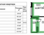 1-комнатная квартира площадью 37.5 кв.м в ЖК "Микрогород в Лесу", Лесная улица, 16 | цена 6 250 000 руб. | www.metrprice.ru