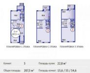 5-комнатная квартира площадью 207.5 кв.м, Павшинский бул., 26 | цена 15 546 000 руб. | www.metrprice.ru