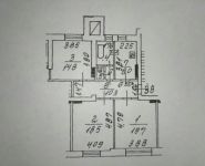 3-комнатная квартира площадью 78 кв.м, Башиловская улица, 15 | цена 14 000 000 руб. | www.metrprice.ru