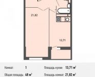 1-комнатная квартира площадью 48 кв.м, Белорусская ул., 10 | цена 3 408 000 руб. | www.metrprice.ru