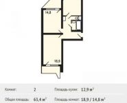 2-комнатная квартира площадью 63 кв.м, Катюшки ул. | цена 4 279 500 руб. | www.metrprice.ru