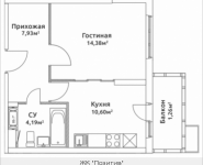 1-комнатная квартира площадью 38.61 кв.м, Родниковая, корп.5 | цена 4 038 606 руб. | www.metrprice.ru