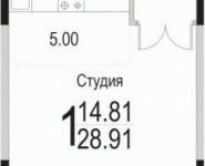 1-комнатная квартира площадью 28 кв.м, Барышевская Роща ул., 22 | цена 3 498 110 руб. | www.metrprice.ru