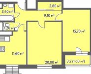 2-комнатная квартира площадью 65.4 кв.м, улица Софьи Ковалевской, 18 | цена 10 934 226 руб. | www.metrprice.ru