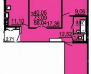 3-комнатная квартира площадью 73 кв.м,  | цена 3 900 000 руб. | www.metrprice.ru