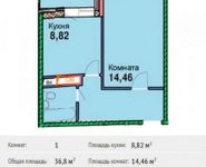 1-комнатная квартира площадью 36.8 кв.м в ЖК "Эко Квадрат", Щорса ул., 2 | цена 2 465 600 руб. | www.metrprice.ru