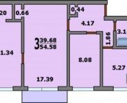 3-комнатная квартира площадью 56 кв.м, Новочеремушкинская ул., 41К1 | цена 11 200 000 руб. | www.metrprice.ru