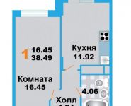 1-комнатная квартира площадью 38.49 кв.м, переулок Рупасовский 2-й, д.1к1 | цена 3 650 000 руб. | www.metrprice.ru