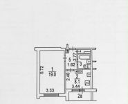 1-комнатная квартира площадью 36 кв.м, Измайловское ш., 17К1 | цена 7 800 000 руб. | www.metrprice.ru