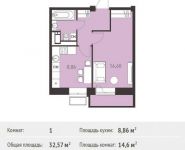 1-комнатная квартира площадью 32.57 кв.м,  | цена 2 605 600 руб. | www.metrprice.ru