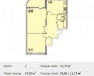2-комнатная квартира площадью 67.6 кв.м, Первомайская улица, 22 | цена 4 054 800 руб. | www.metrprice.ru