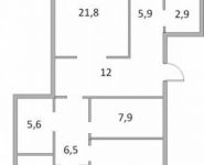 3-комнатная квартира площадью 127 кв.м, Сергея Макеева ул., 9 | цена 69 826 000 руб. | www.metrprice.ru