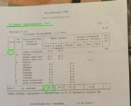 3-комнатная квартира площадью 97.3 кв.м, Саратовская ул., 14/1С2 | цена 14 000 000 руб. | www.metrprice.ru