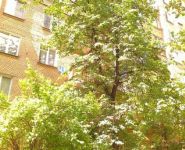 1-комнатная квартира площадью 31 кв.м, Зелёный проспект, 60/35 | цена 5 800 000 руб. | www.metrprice.ru