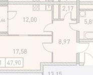 1-комнатная квартира площадью 47.9 кв.м, улица Чкалова, 10/6 | цена 5 029 500 руб. | www.metrprice.ru