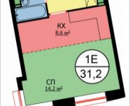 1-комнатная квартира площадью 34 кв.м в Апартаменты "Букинист", Бутлерова ул., 7А | цена 4 930 000 руб. | www.metrprice.ru