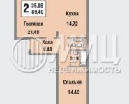 2-комнатная квартира площадью 69.4 кв.м,  | цена 9 400 000 руб. | www.metrprice.ru