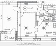 2-комнатная квартира площадью 61.03 кв.м, проспект Буденного, вл51 | цена 9 474 084 руб. | www.metrprice.ru