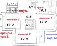 3-комнатная квартира площадью 78.2 кв.м, Люсиновская улица, 39с2 | цена 34 500 000 руб. | www.metrprice.ru