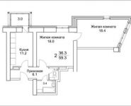 2-комнатная квартира площадью 59.3 кв.м, Добролюбова ул, 32а | цена 3 830 780 руб. | www.metrprice.ru