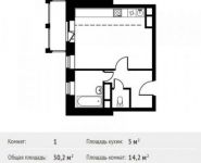 1-комнатная квартира площадью 30.2 кв.м, Фруктовая ул., 1К1 | цена 3 431 687 руб. | www.metrprice.ru
