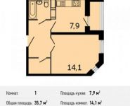 1-комнатная квартира площадью 35.7 кв.м, Северное ш., К9 | цена 1 931 370 руб. | www.metrprice.ru