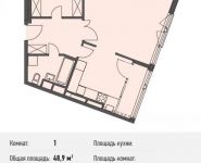 1-комнатная квартира площадью 49 кв.м, Ивановская ул., 1 | цена 4 432 200 руб. | www.metrprice.ru