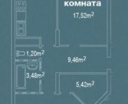 2-комнатная квартира площадью 71.3 кв.м, Новая ул. | цена 7 000 000 руб. | www.metrprice.ru