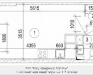 1-комнатная квартира площадью 26 кв.м, бульвар Космонавтов, корп.17 | цена 2 420 904 руб. | www.metrprice.ru